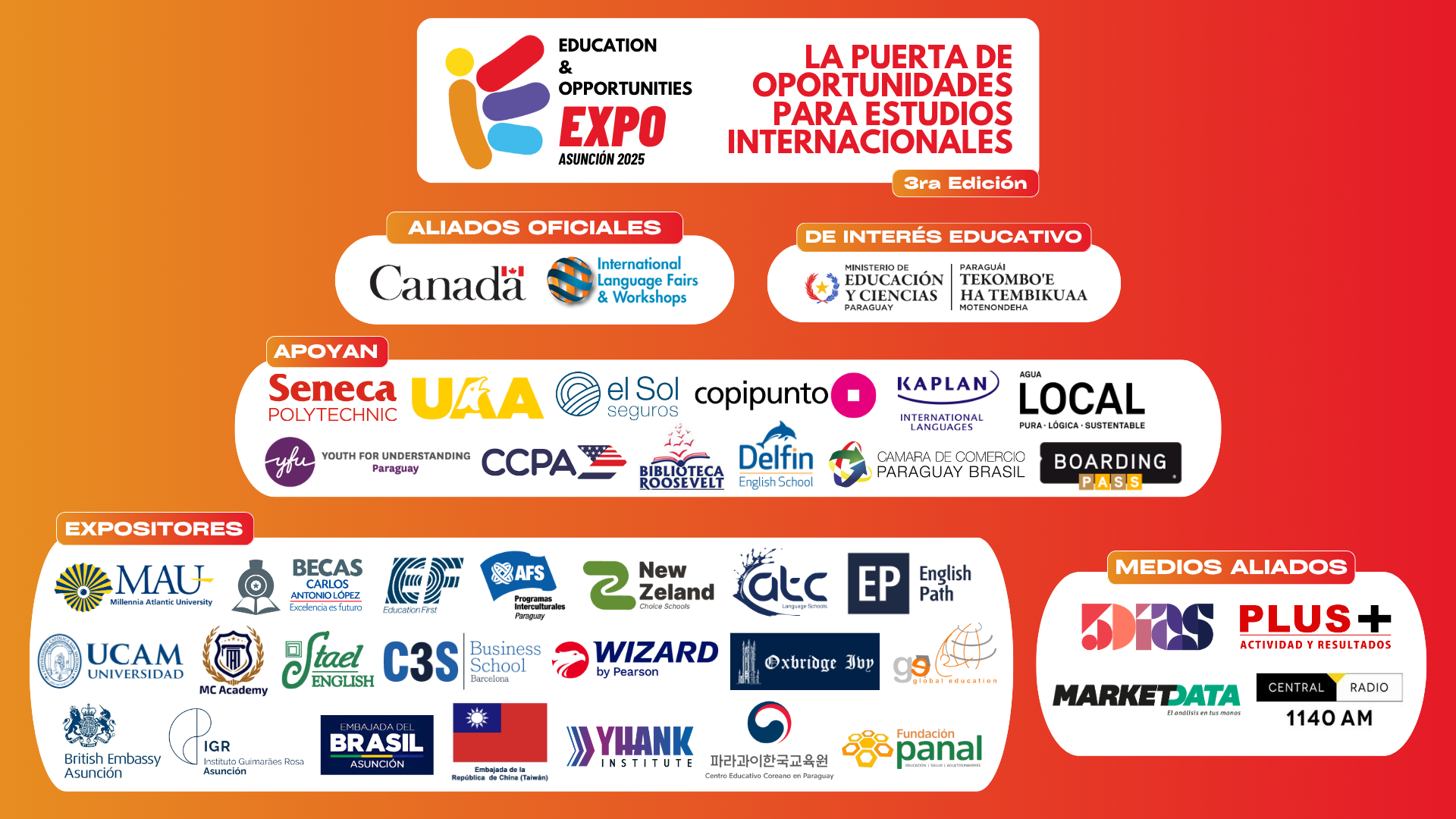 Expositores Expo IE 2025